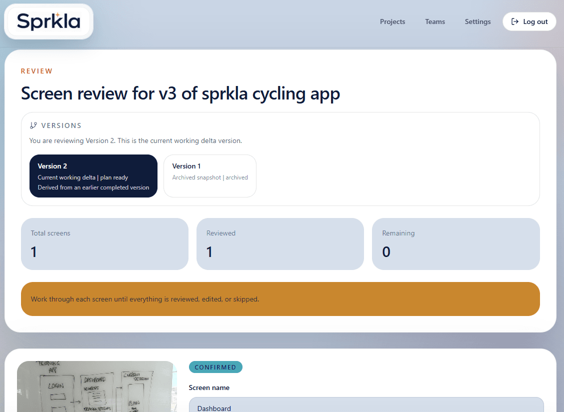 Review analysis